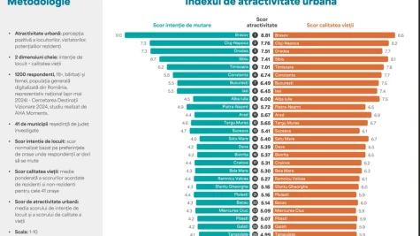 Szatmárnémeti jó úton halad!