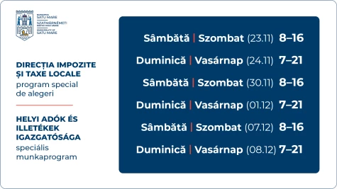 A DITL pénztárai a Someșul áruházban speciális program szerint tartanak nyitva a választások miatt